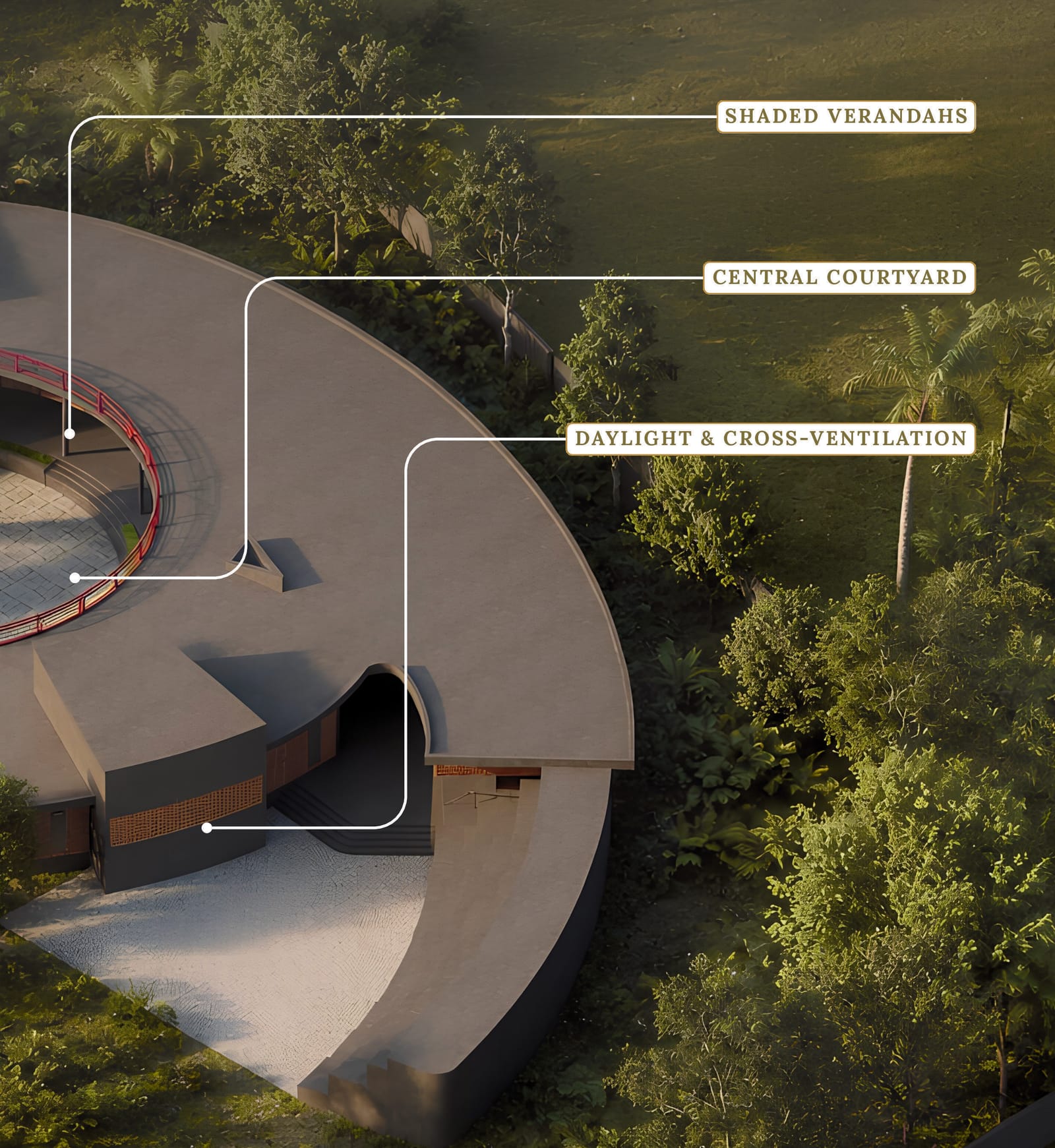 Annotated render showing the central courtyard, shaded verandahs and cross-ventilation